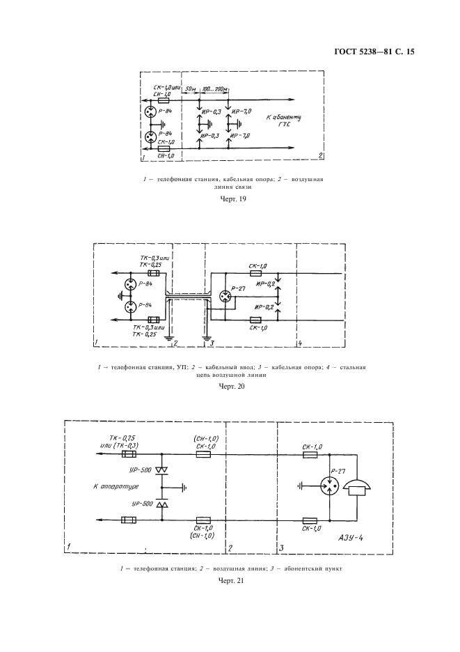 ГОСТ 5238-81,  16.