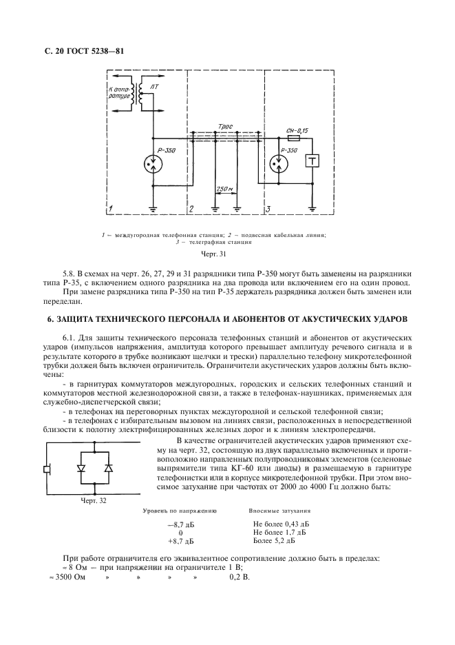 ГОСТ 5238-81,  21.