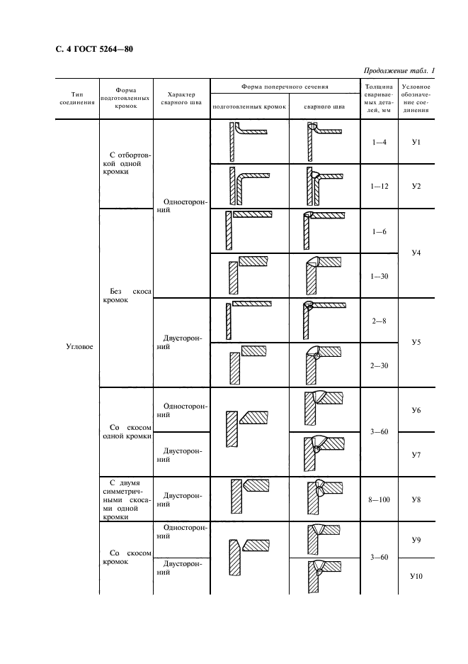 ГОСТ 5264-80,  6.