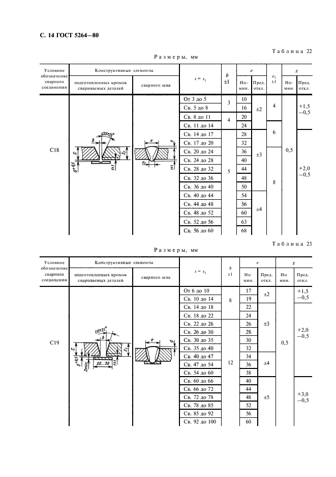 ГОСТ 5264-80,  16.