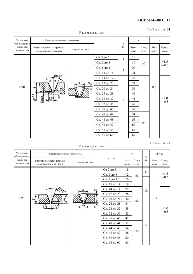 ГОСТ 5264-80,  17.