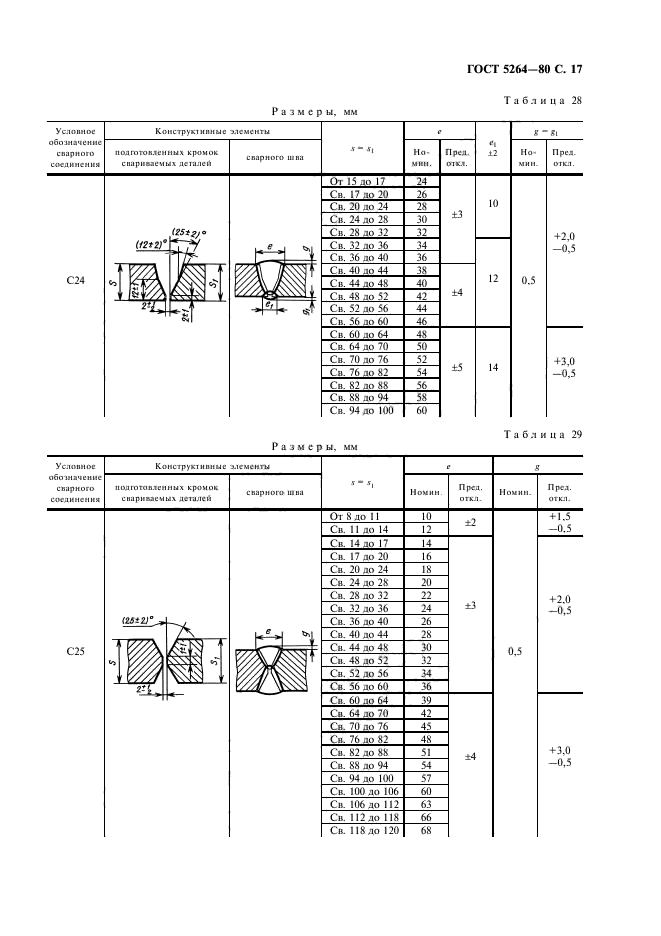 ГОСТ 5264-80,  19.