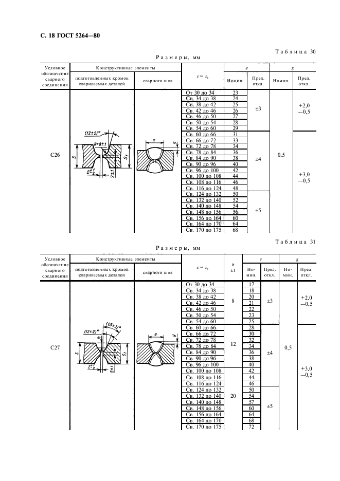 ГОСТ 5264-80,  20.