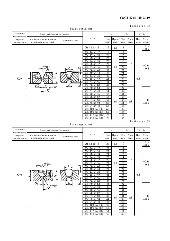 ГОСТ 5264-80,  21.