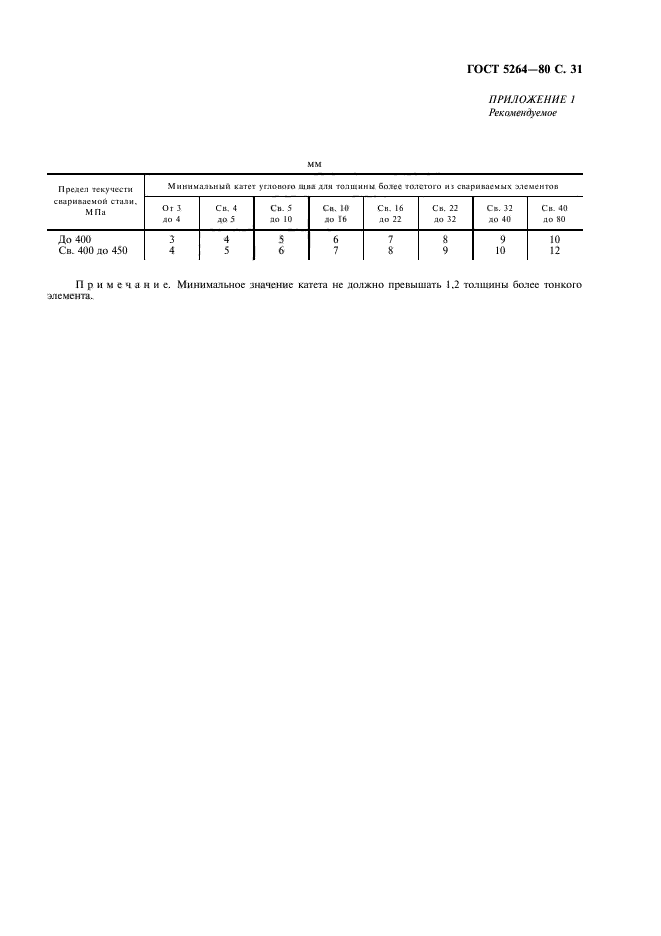 ГОСТ 5264-80,  33.