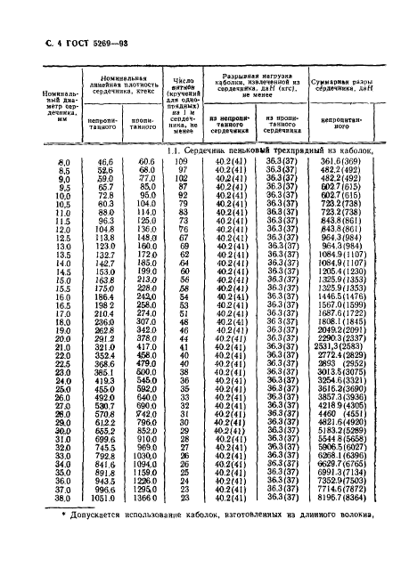 ГОСТ 5269-93,  6.