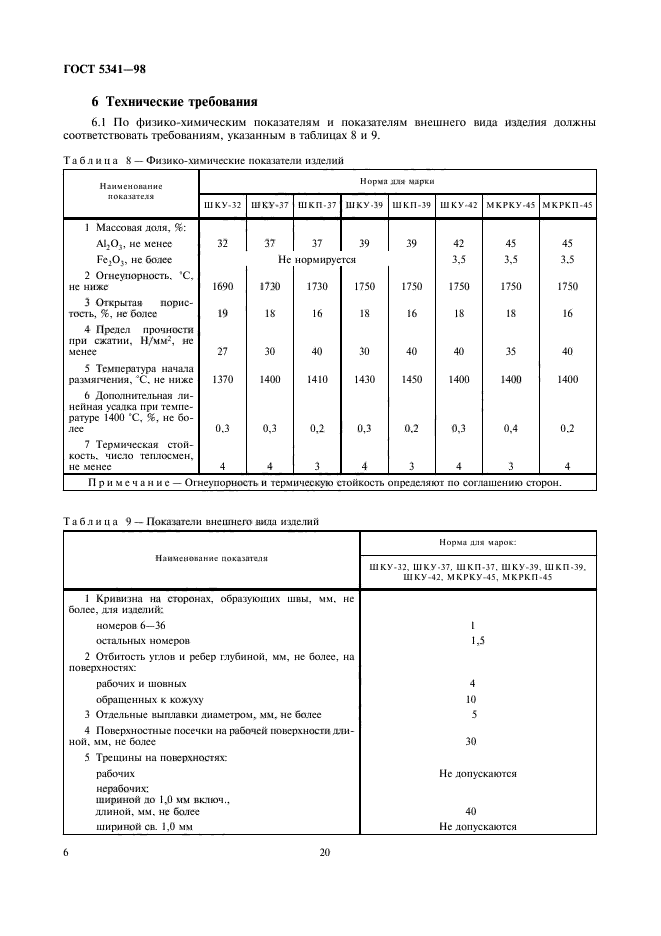 ГОСТ 5341-98,  8.