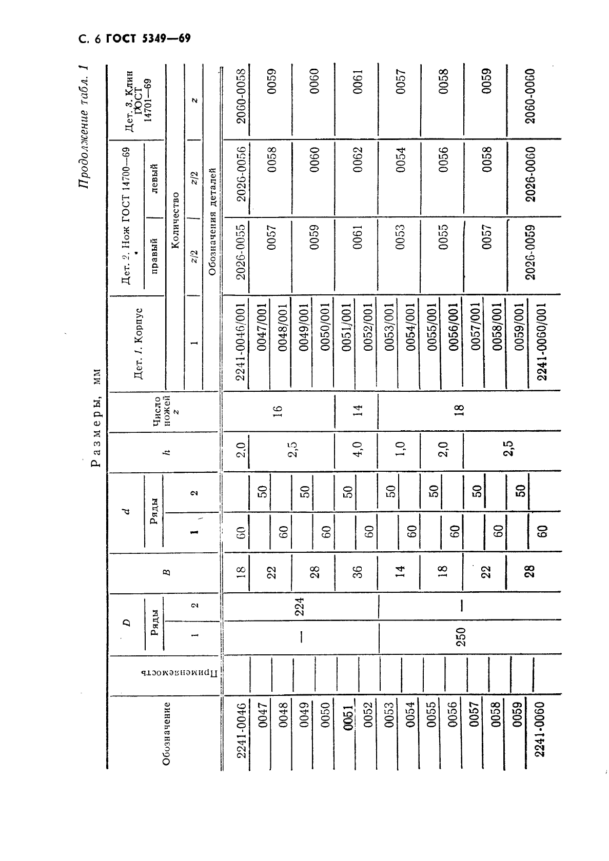 ГОСТ 5348-69,  7.