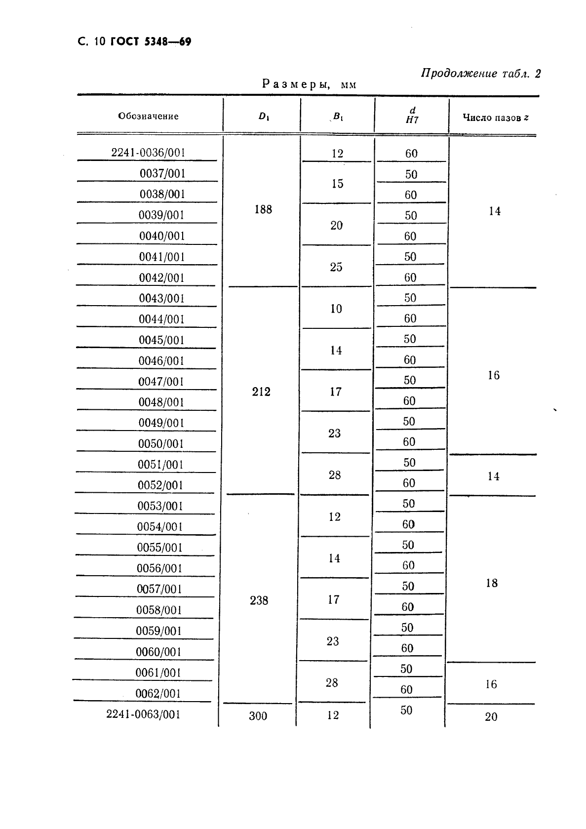 ГОСТ 5348-69,  11.