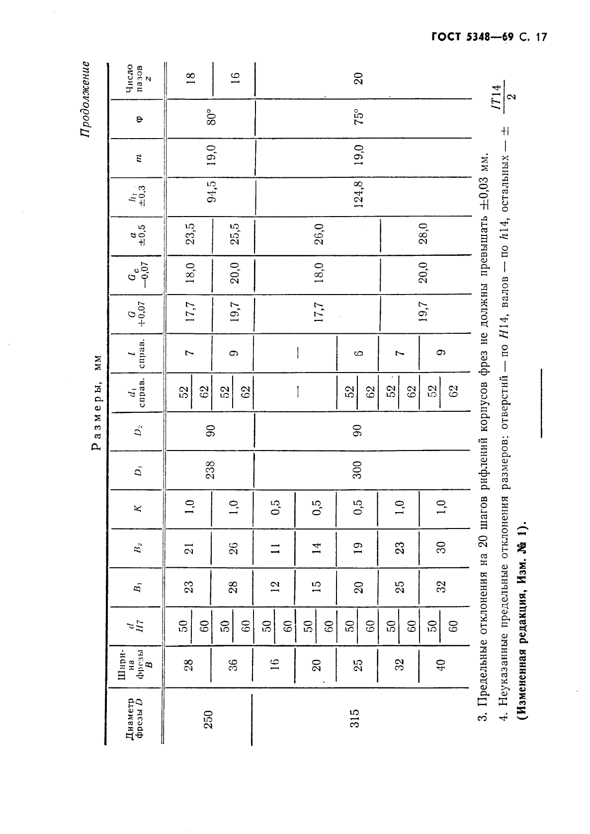 ГОСТ 5348-69,  18.