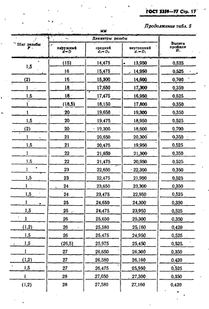 ГОСТ 5359-77,  18.