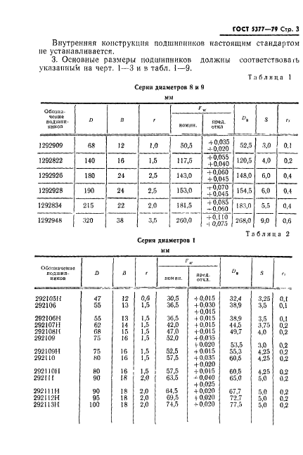 ГОСТ 5377-79,  4.