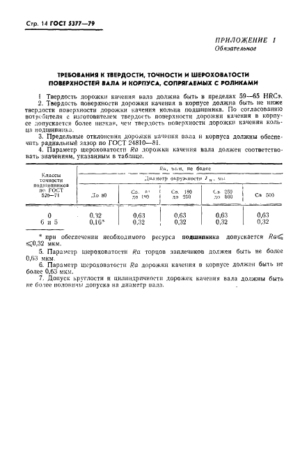 ГОСТ 5377-79,  15.