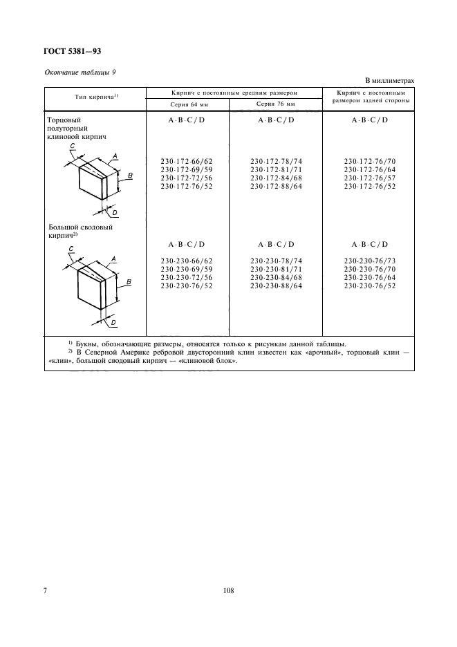 ГОСТ 5381-93,  9.