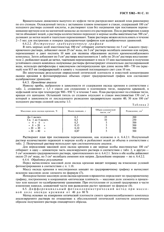  5382-91,  12.