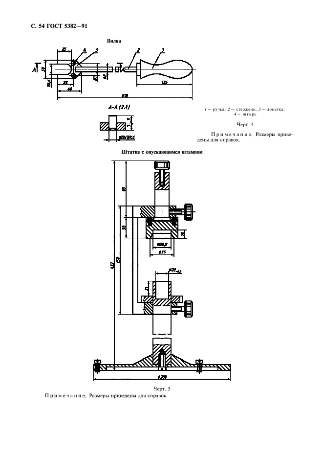 ГОСТ 5382-91,  55.