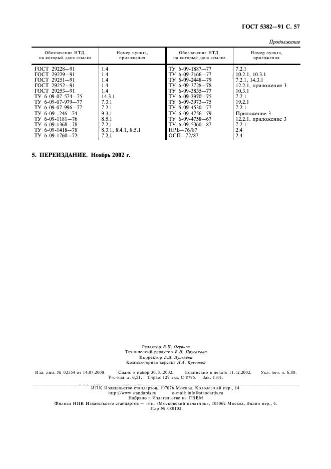  5382-91,  58.