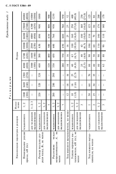 ГОСТ 5384-89,  6.