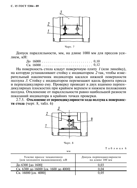 ГОСТ 5384-89,  16.