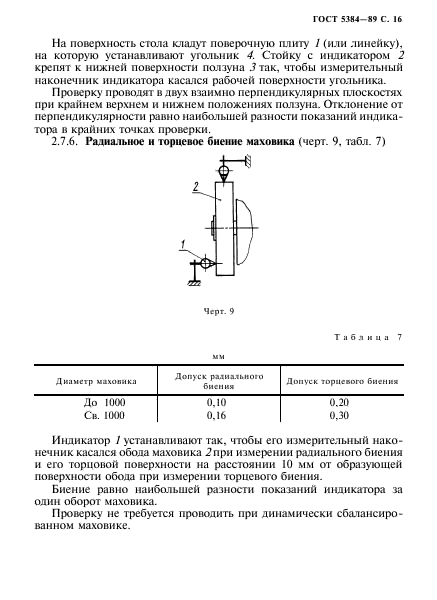 ГОСТ 5384-89,  17.