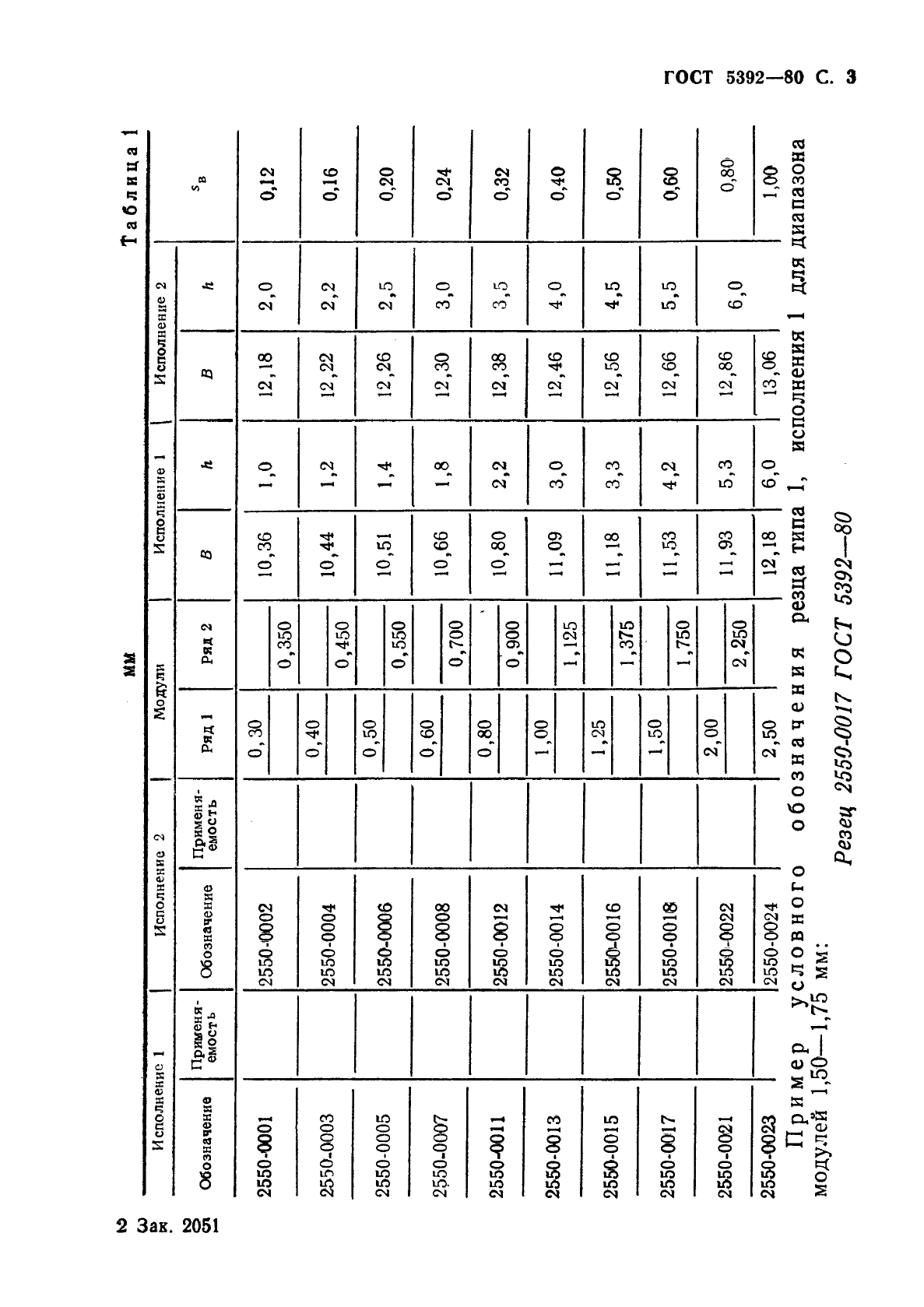 ГОСТ 5392-80,  4.