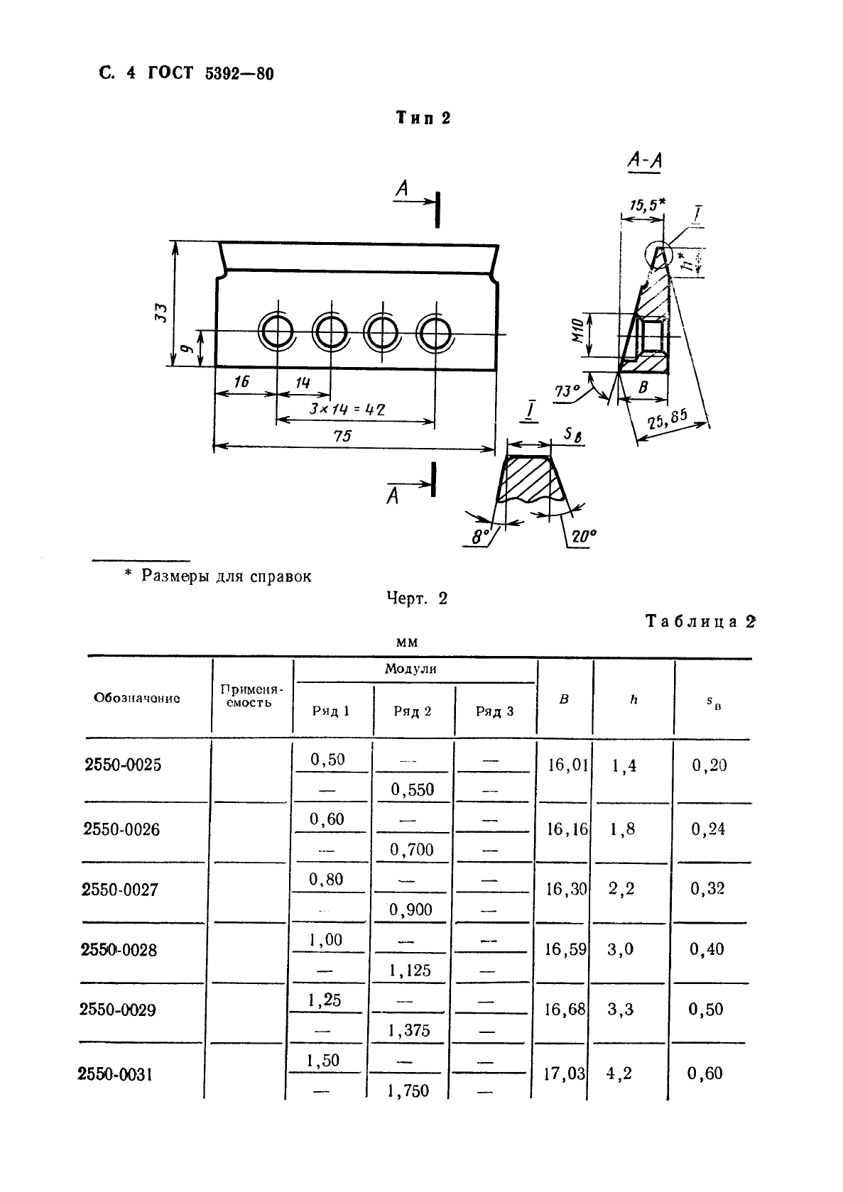 ГОСТ 5392-80,  5.