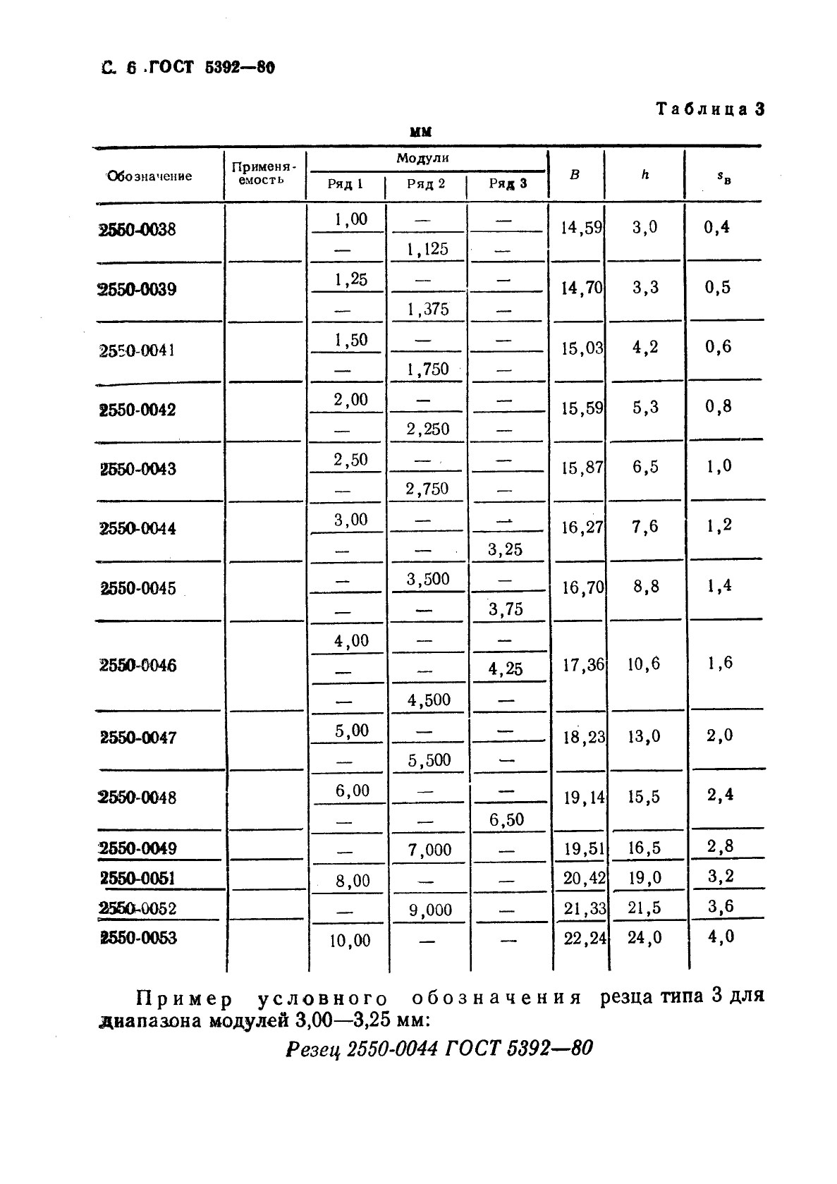 ГОСТ 5392-80,  7.