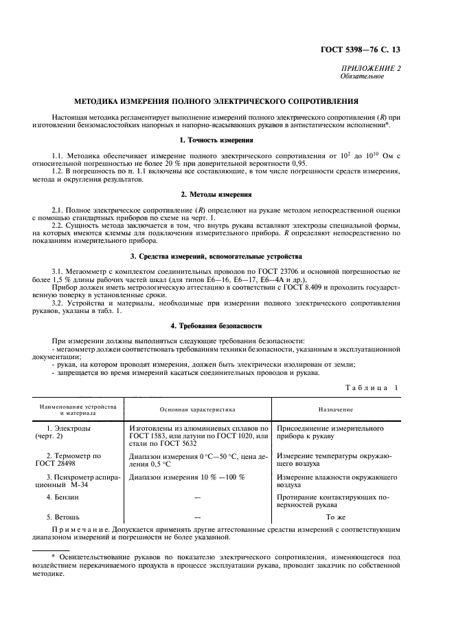 ГОСТ 5398-76,  14.