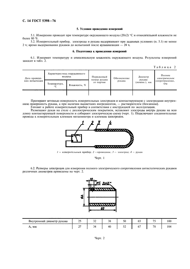 ГОСТ 5398-76,  15.