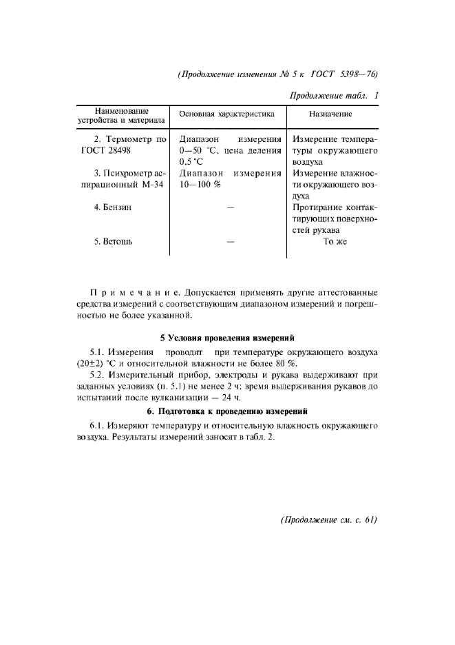 ГОСТ 5398-76,  23.