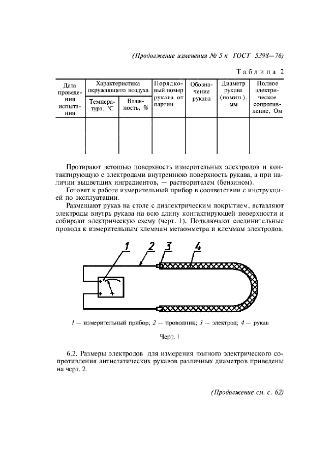 ГОСТ 5398-76,  24.