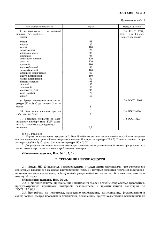 ГОСТ 5406-84,  4.