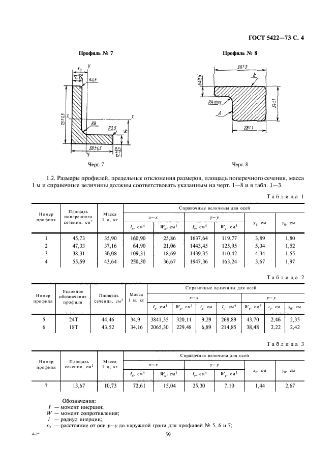  5422-73,  4.