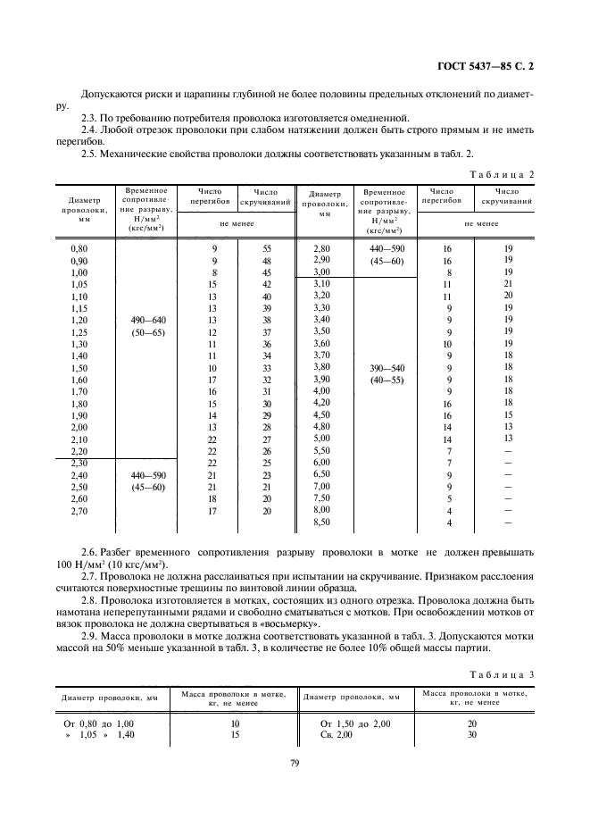  5437-85,  2.