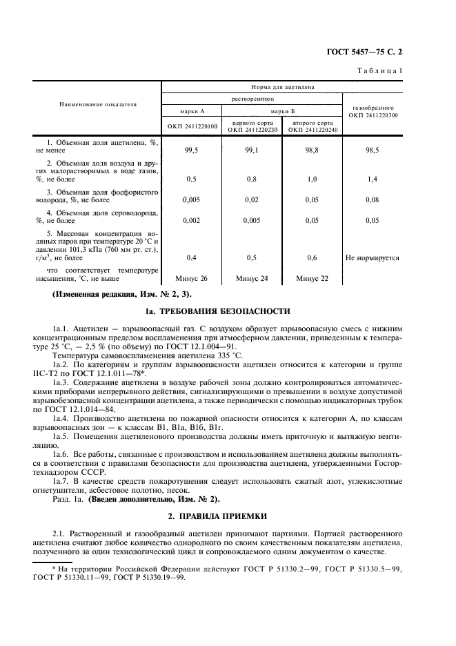  5457-75,  3.