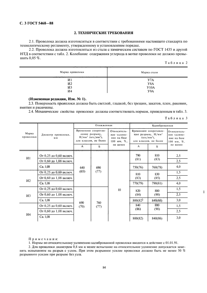 ГОСТ 5468-88,  4.