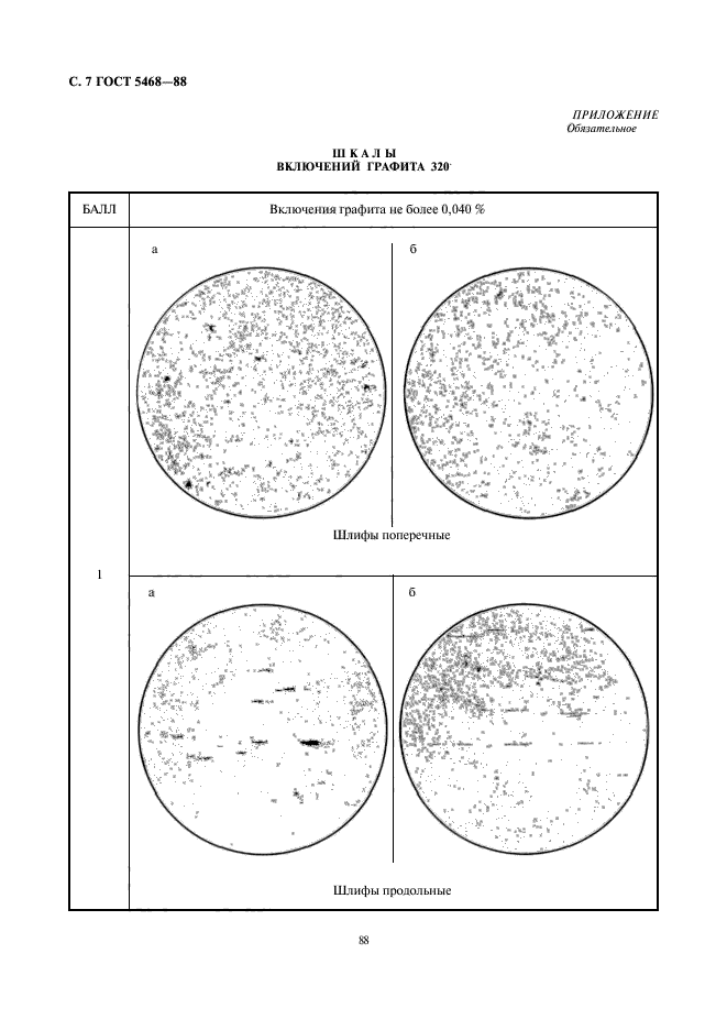 ГОСТ 5468-88,  8.