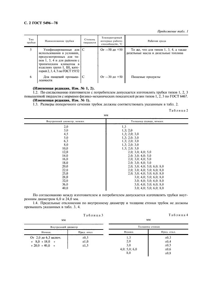 ГОСТ 5496-78,  4.