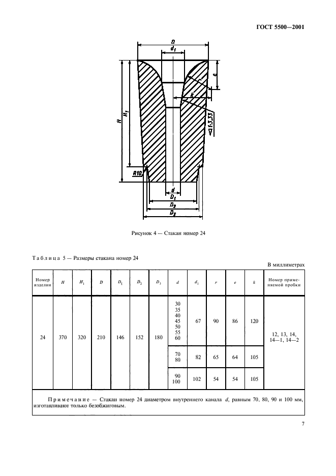 ГОСТ 5500-2001,  10.