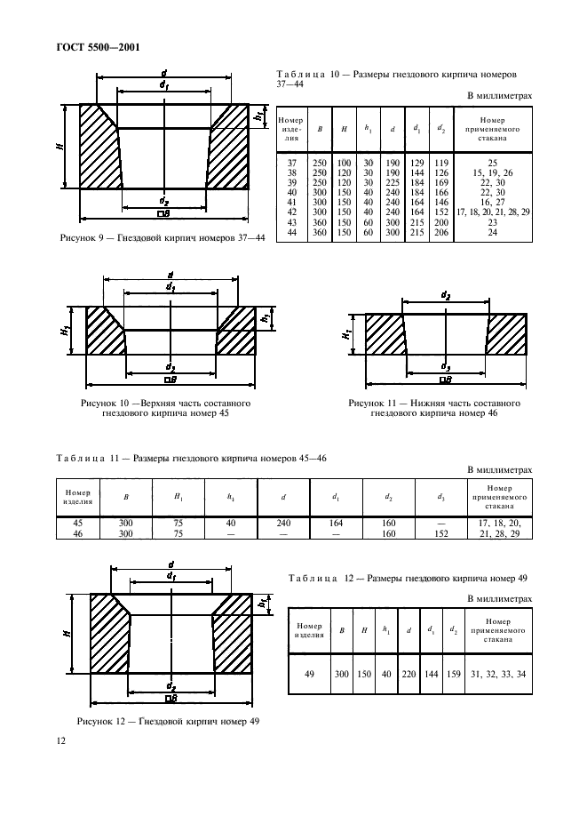 ГОСТ 5500-2001,  15.