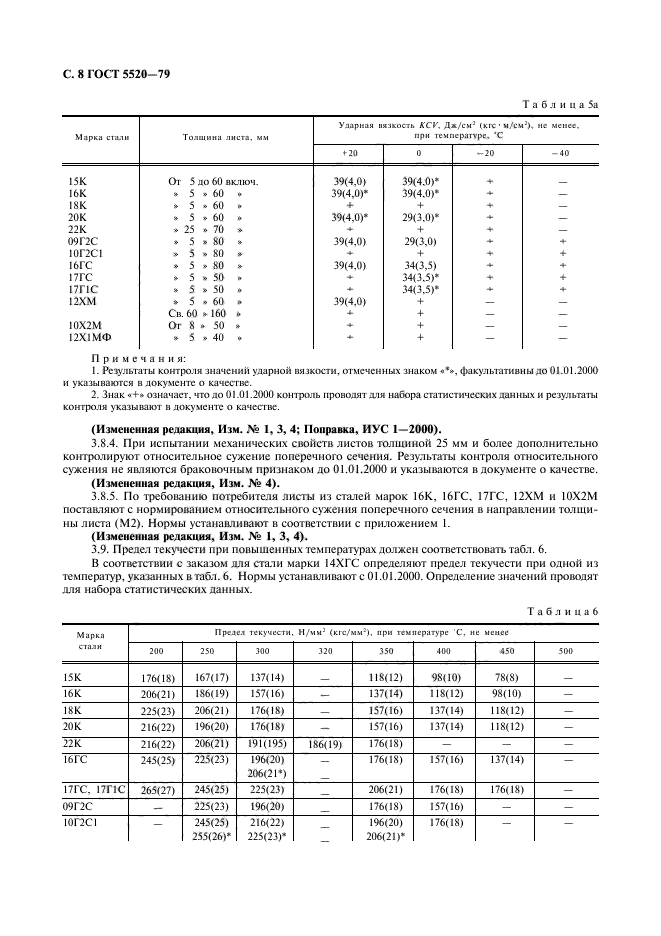 ГОСТ 5520-79,  9.