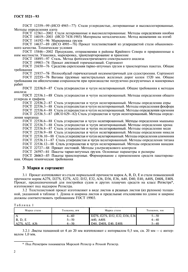 ГОСТ 5521-93,  4.