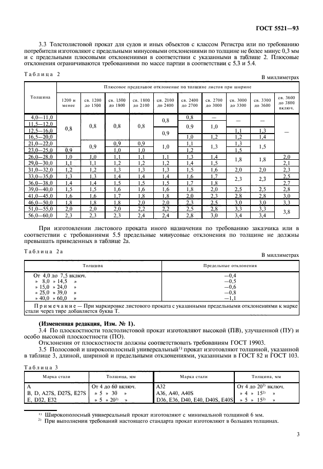 ГОСТ 5521-93,  5.