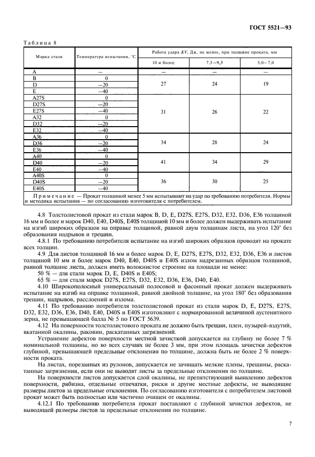 ГОСТ 5521-93,  9.