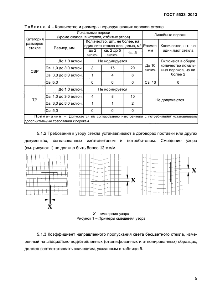 ГОСТ 5533-2013,  9.