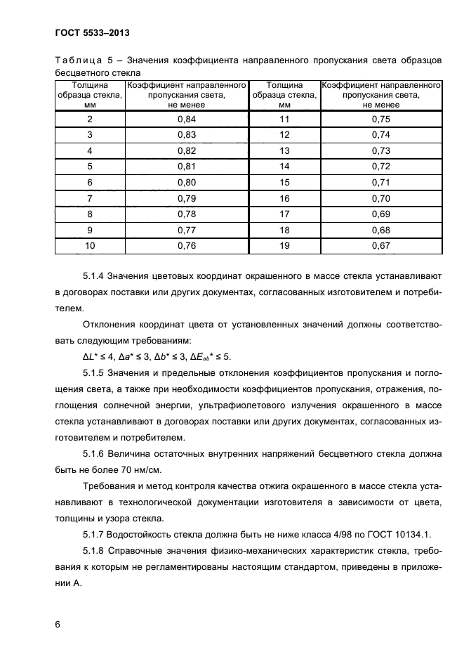 ГОСТ 5533-2013,  10.