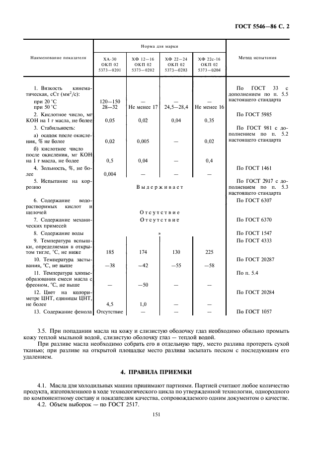  5546-86,  3.