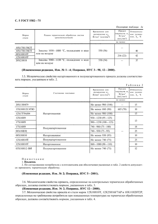 ГОСТ 5582-75,  7.