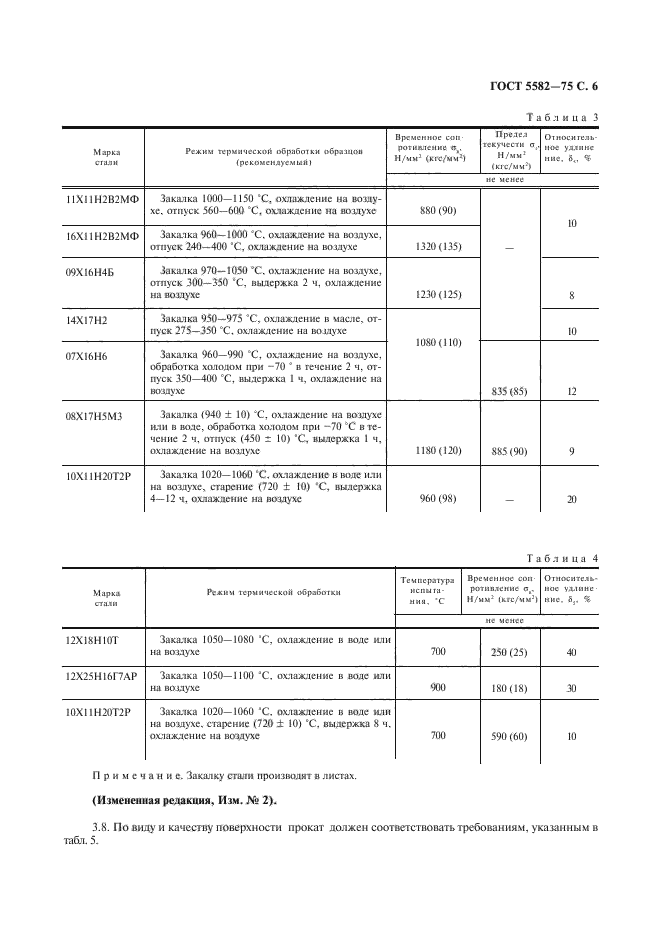  5582-75,  8.