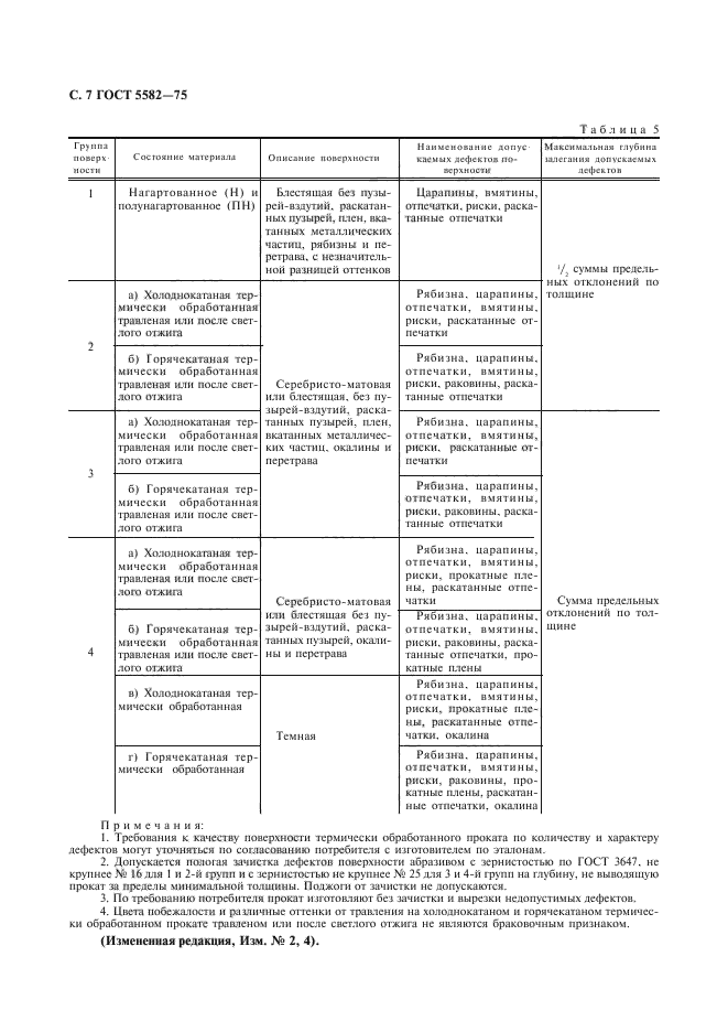 ГОСТ 5582-75,  9.